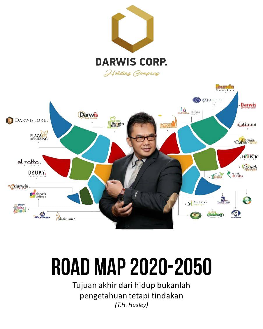 Roadmap
